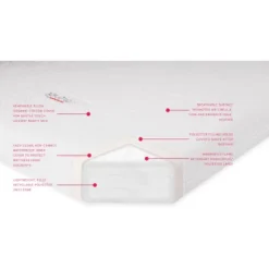 Babyletto Pure Core Non-Toxic Crib Mattress With Hybrid Waterproof Cover, Greenguard Gold Certified -Nursery Furniture Store GUEST 171dc363 4037 419b 87e1 e0a1add363b3