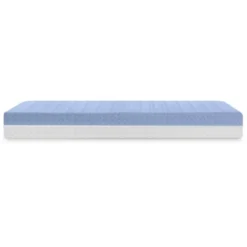 Delta Children Breathe Mattress - Breathable Baby Crib And Toddler Mattress With Cloud Core -Nursery Furniture Store GUEST 22e7ee9e 5291 42e3 85f8 534f8d2478e8