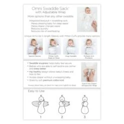 Omni Swaddle Wrap & Arms Up Sleeves & Mitten Cuffs - Heathered Gray With Stripe Trim 0-3 Months -Nursery Furniture Store GUEST 378ce07f 359f 4b91 934f a9209948bedb