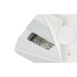 Evolur Breath Flow Plus Air Permeable Crib And Toddler Mattress -Nursery Furniture Store GUEST 471c0664 33f7 404f 9a9d cd8fdc5cf45a