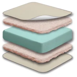Sealy Soybean Natural Rest Crib And Toddler Mattress -Nursery Furniture Store GUEST 4b981641 bafc 4a37 9137 7b1f152e757b