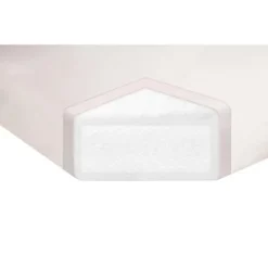 Babyletto Pure Core Non-Toxic Crib Mattress With Dry Waterproof Cover, Greenguard Gold Certified -Nursery Furniture Store GUEST 52cfcfaf 0e52 422d ab31 5422214ec9e6