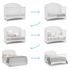 Delta Children Perry 6-in-1 Convertible Crib -Nursery Furniture Store GUEST 759881ac 0ac8 4433 9f9f ce2ba1a7eec6