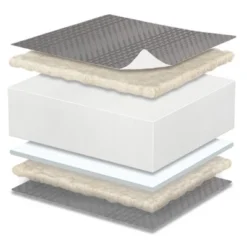 Simmons Kids' Comforpedic From Beautyrest Dual Sided Crib/Toddler Mattress- Gray -Nursery Furniture Store GUEST aedf0f71 0a16 4a4a b926 8bf3a1cb2ab9