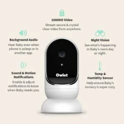 Owlet Cam BC04NWUCK-RB Audio And Background Sound, Room Temp, Night Vision Smart HD Video Camera Baby Monitor White - Manufacturer Refurbished -Nursery Furniture Store GUEST b058da7e 7539 45d3 908c aa5c61231e9f